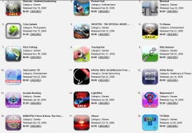 iPhone apps iPhone apps