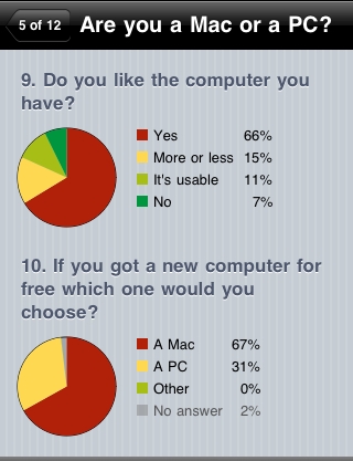 Free iPhone App - Npoll Free iPhone App - Npoll